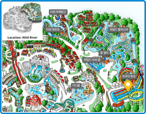 Aqualoop mini map