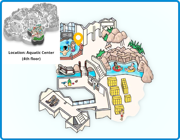Sandy Pool mini map