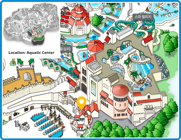 Marcado mini map