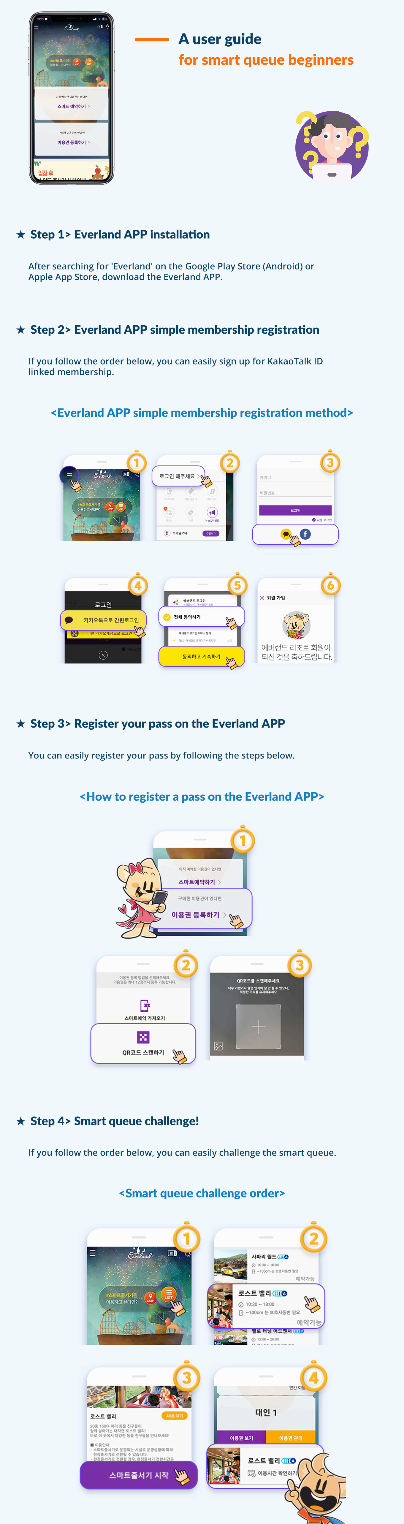 applicationBeginners_detail