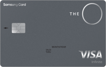 THE O card