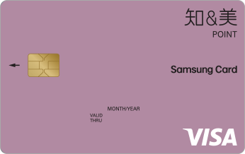 ZNMI Point Card